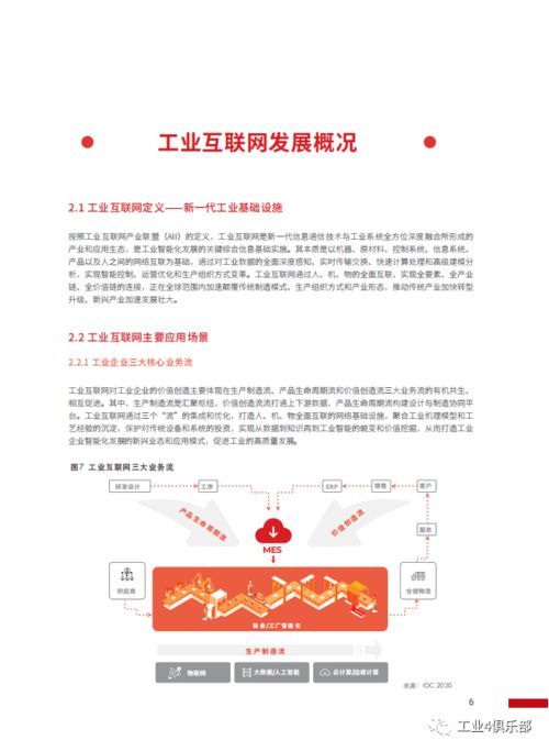 華為工業互聯網白皮書 工業知識與ict技術深入融合 